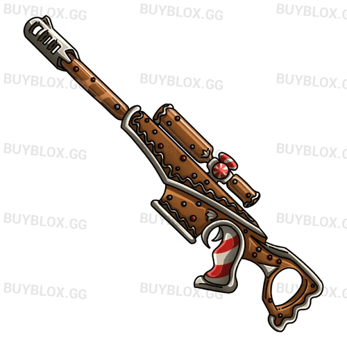 Gingerscope